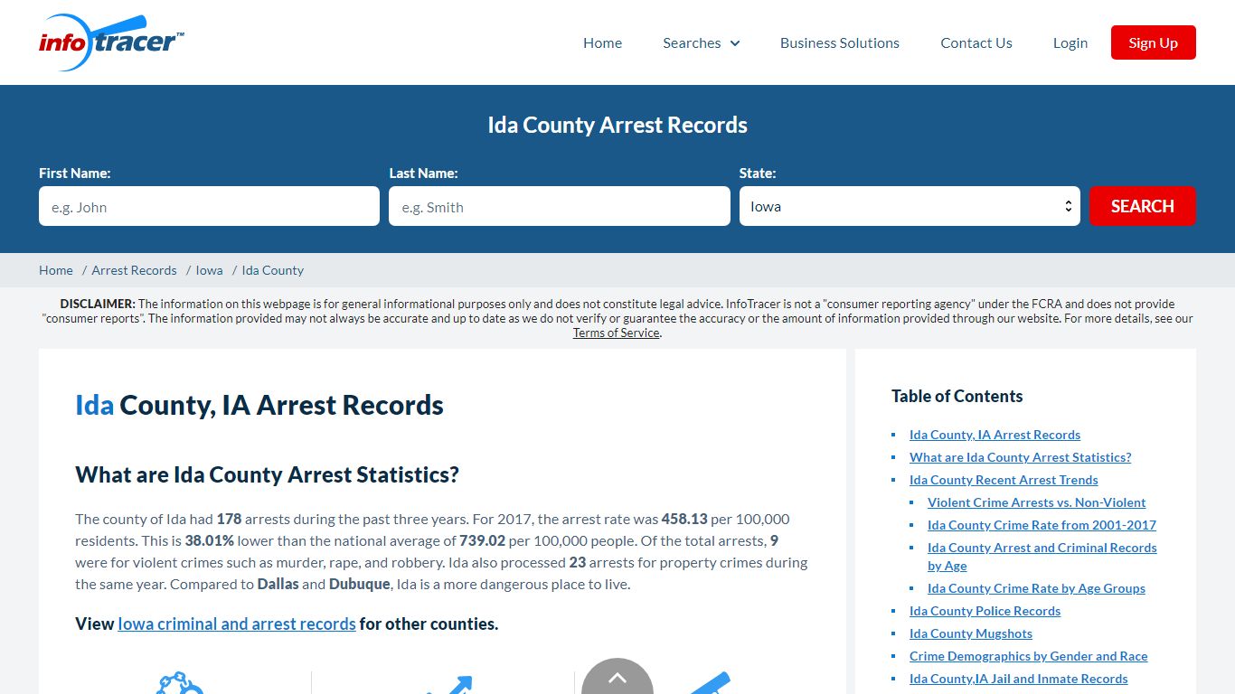 Ida County, IA Arrests, Mugshots & Jail Inmate Records - InfoTracer